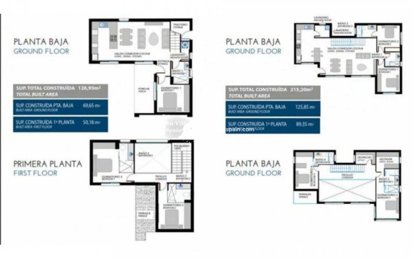 New Construction - Coastal Villa - Rojales