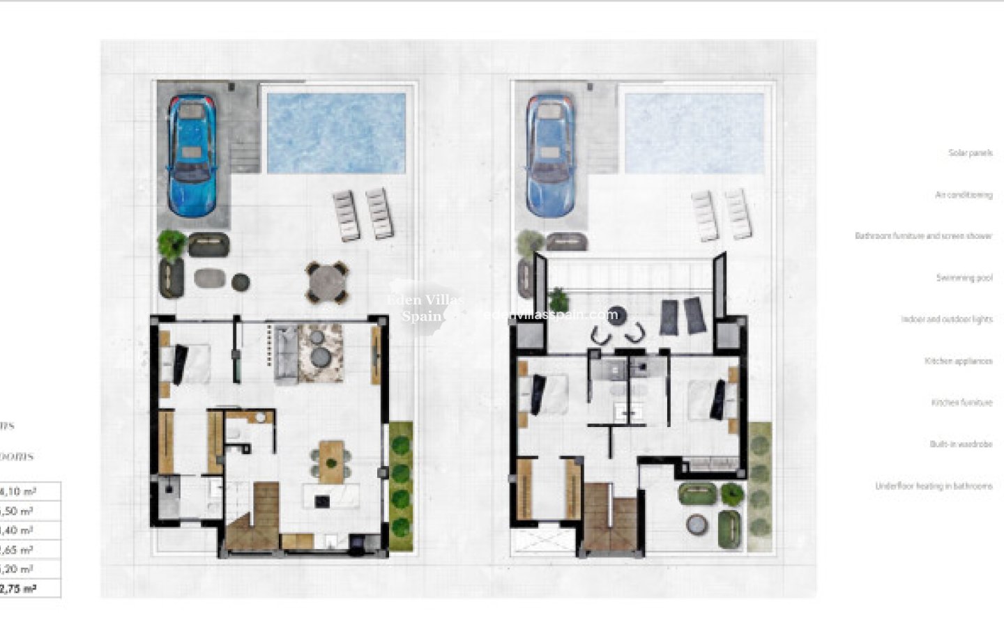 Obra Nueva - Villa a estrenar - Dolores