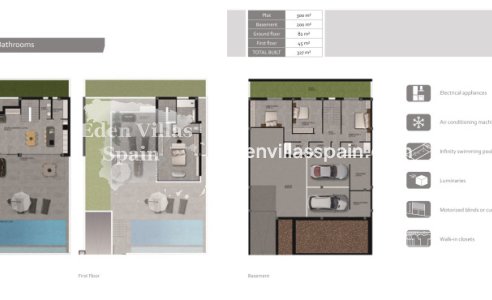 Obra Nueva - Villa a estrenar - Rojales